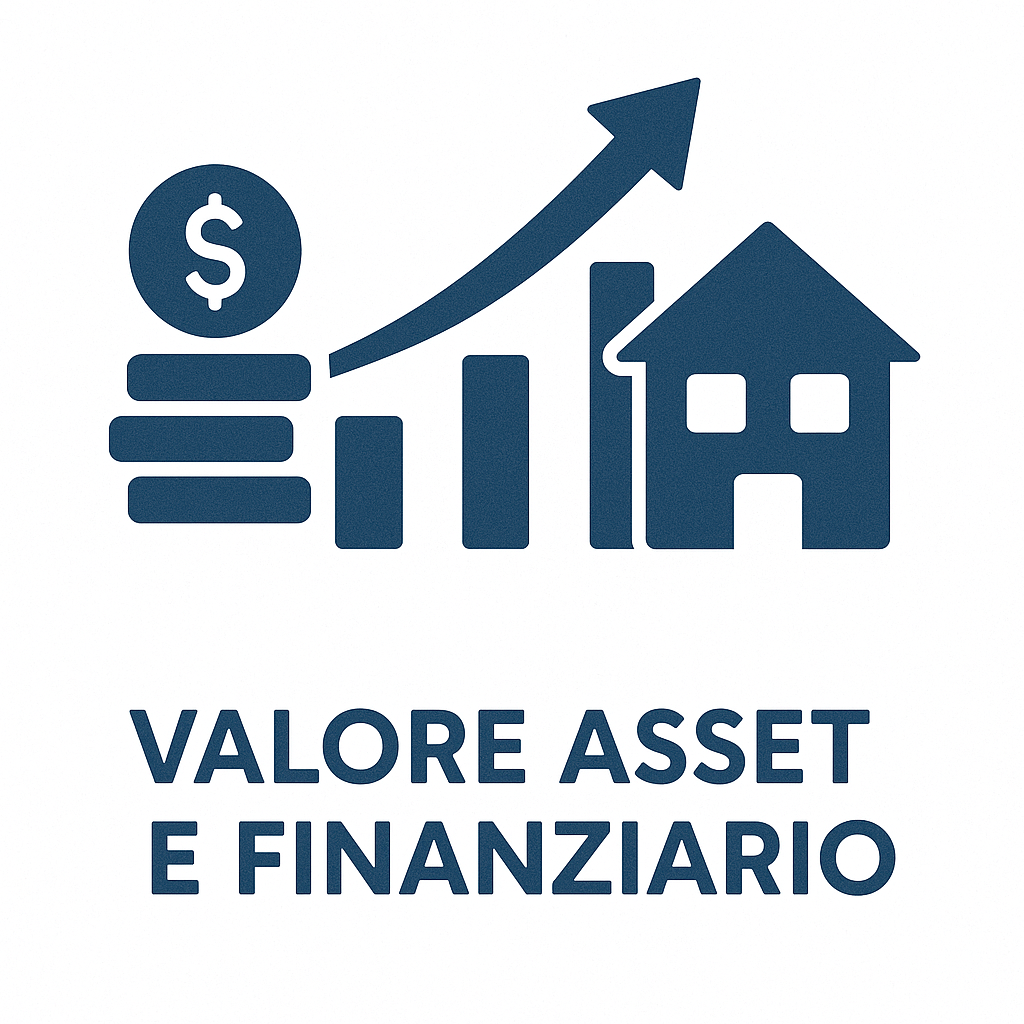 Valore